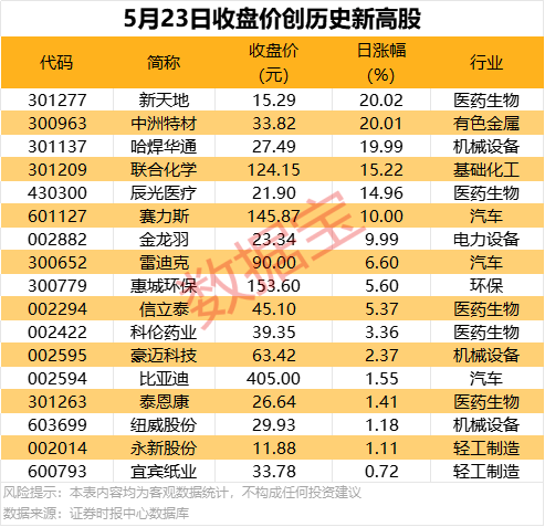 移动设备MT4买卖交易流程步骤大揭秘，快来看看你是不是也能轻松上手！
